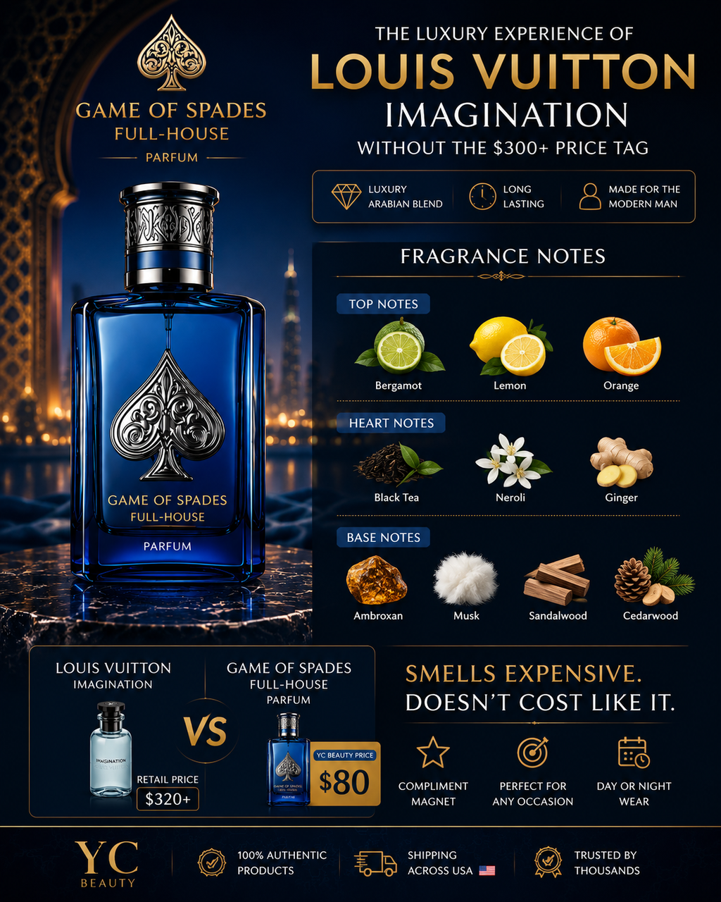 Game of Spades Full-house Parfum 100ml