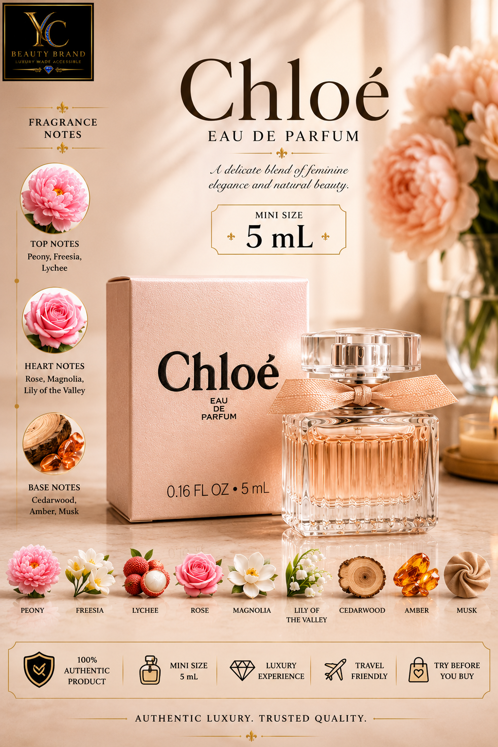 Chloé Eau de Parfum Mini 5ml – Luxury Women’s Perfume | Try Before You Buy